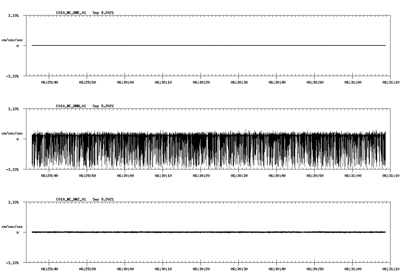 waveform image