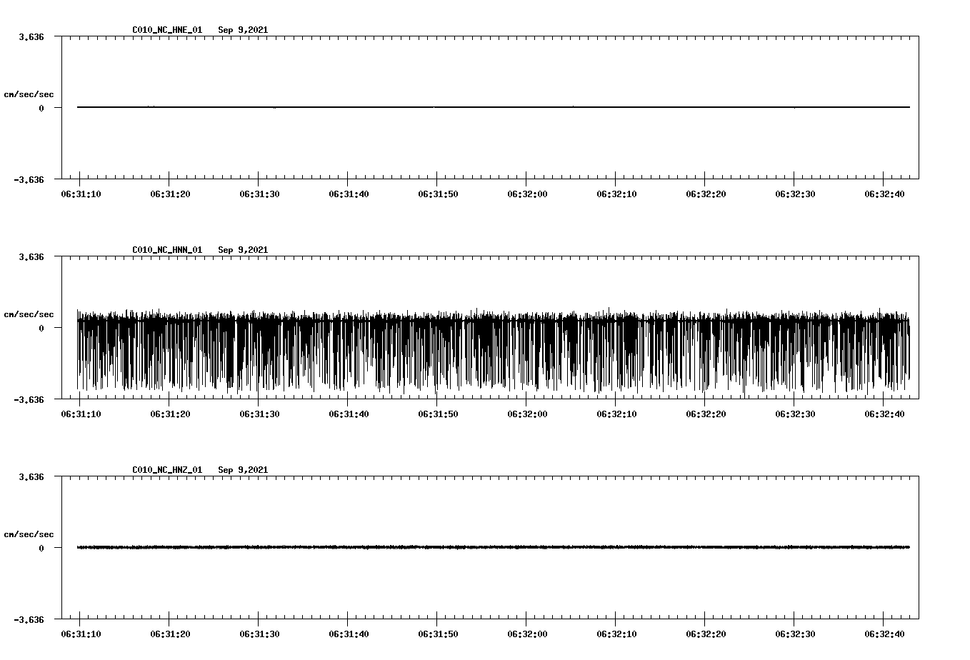 waveform image