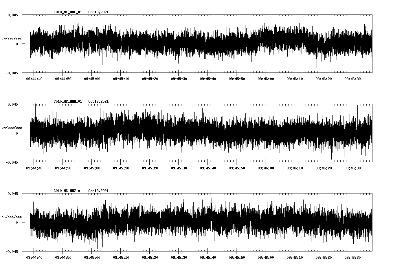 waveform image