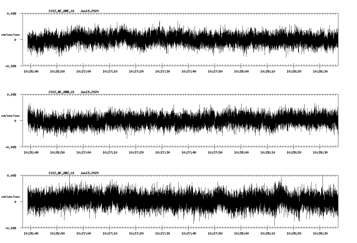 waveform image