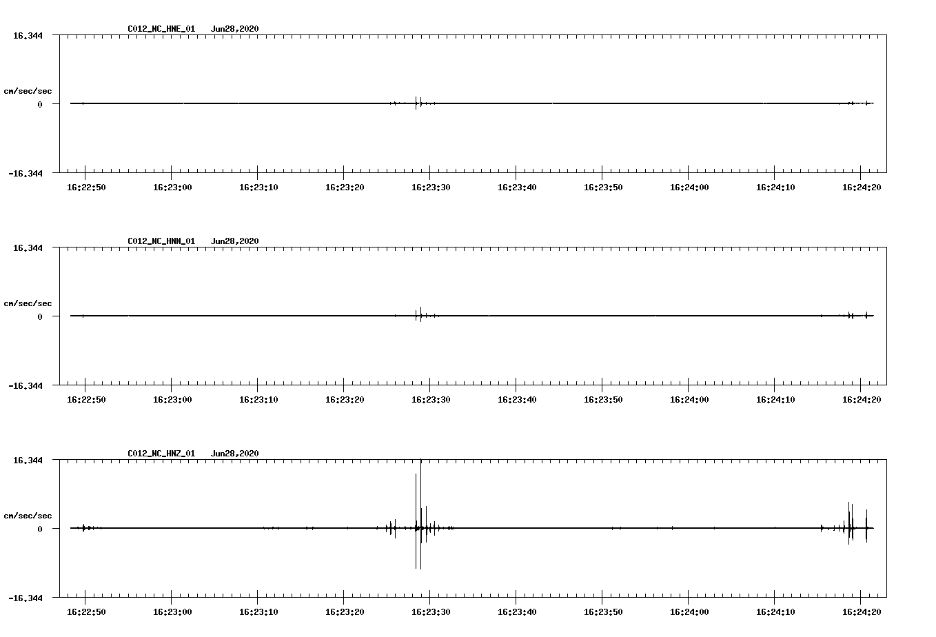 waveform image