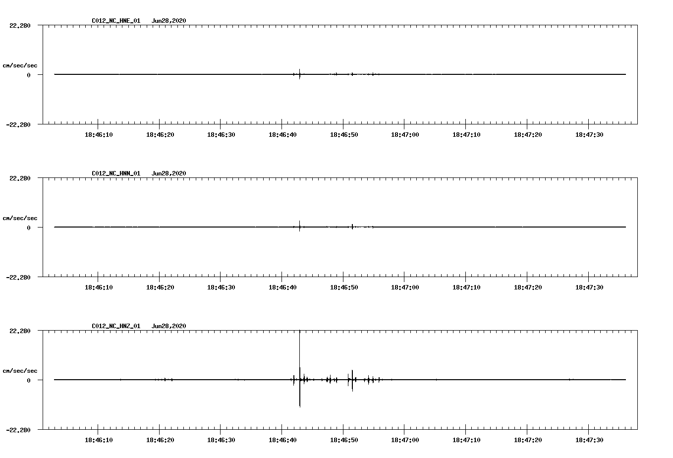 waveform image