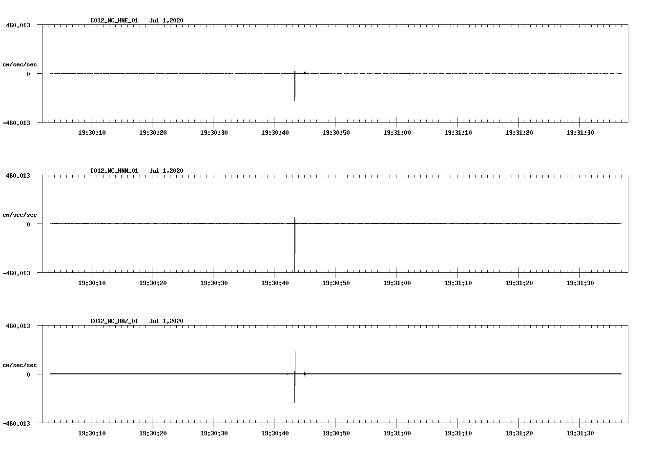 waveform image