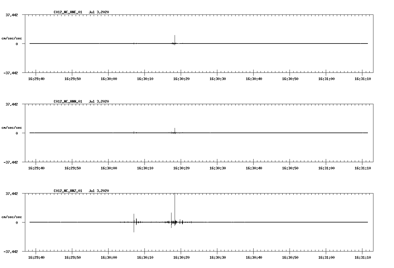 waveform image