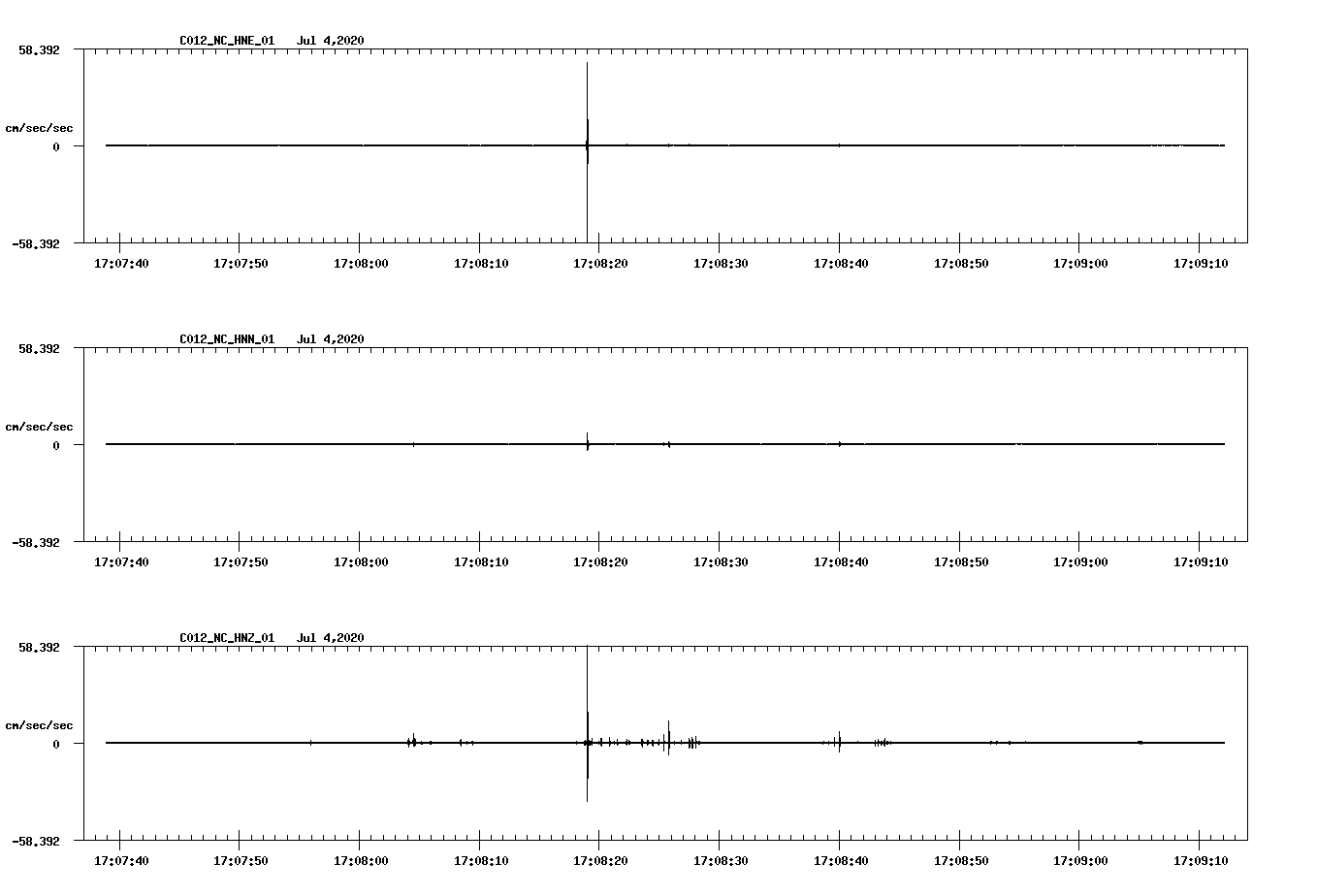 waveform image