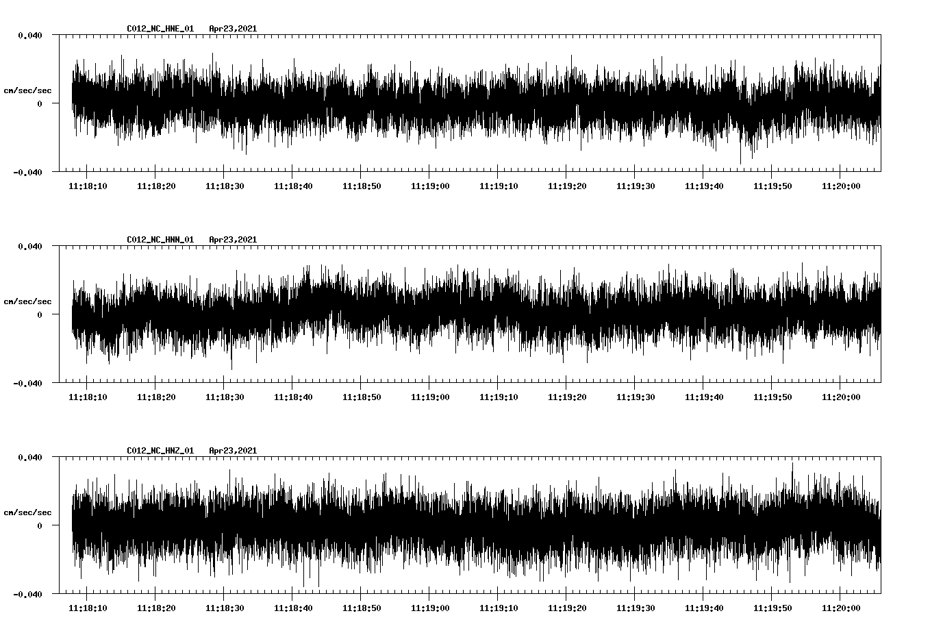 waveform image
