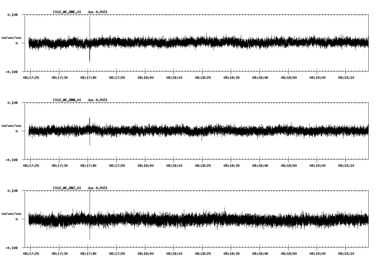 waveform image