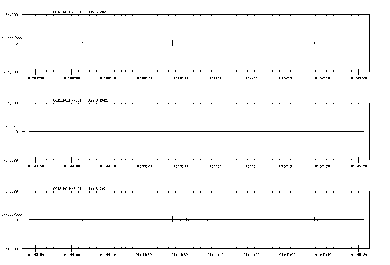 waveform image