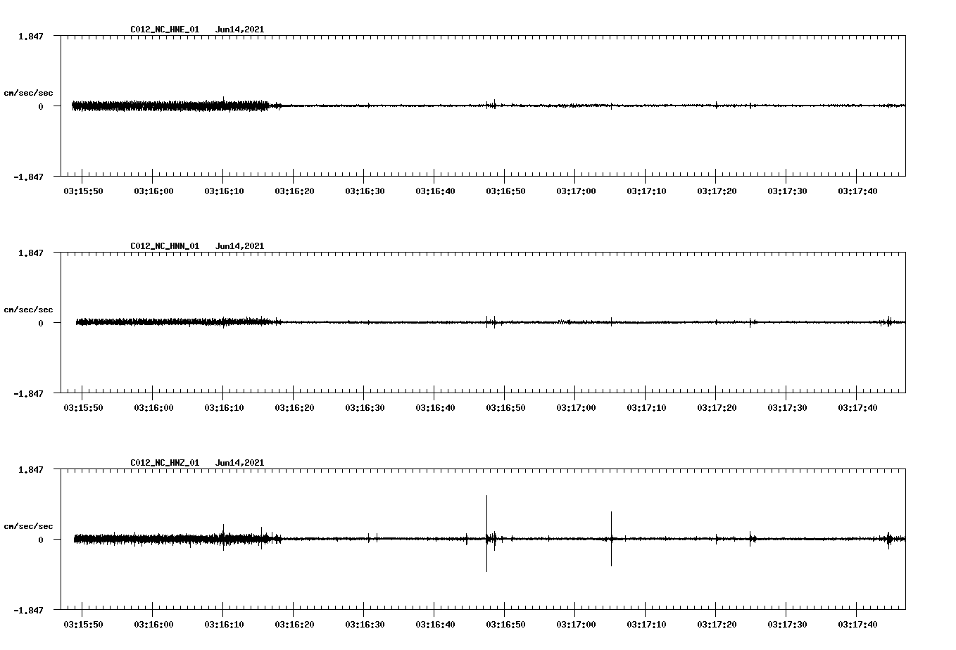 waveform image
