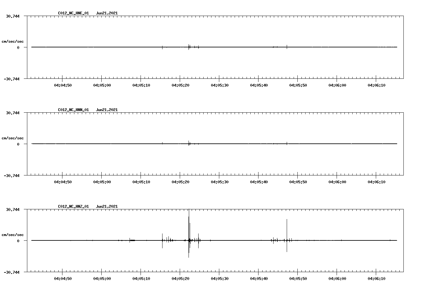 waveform image
