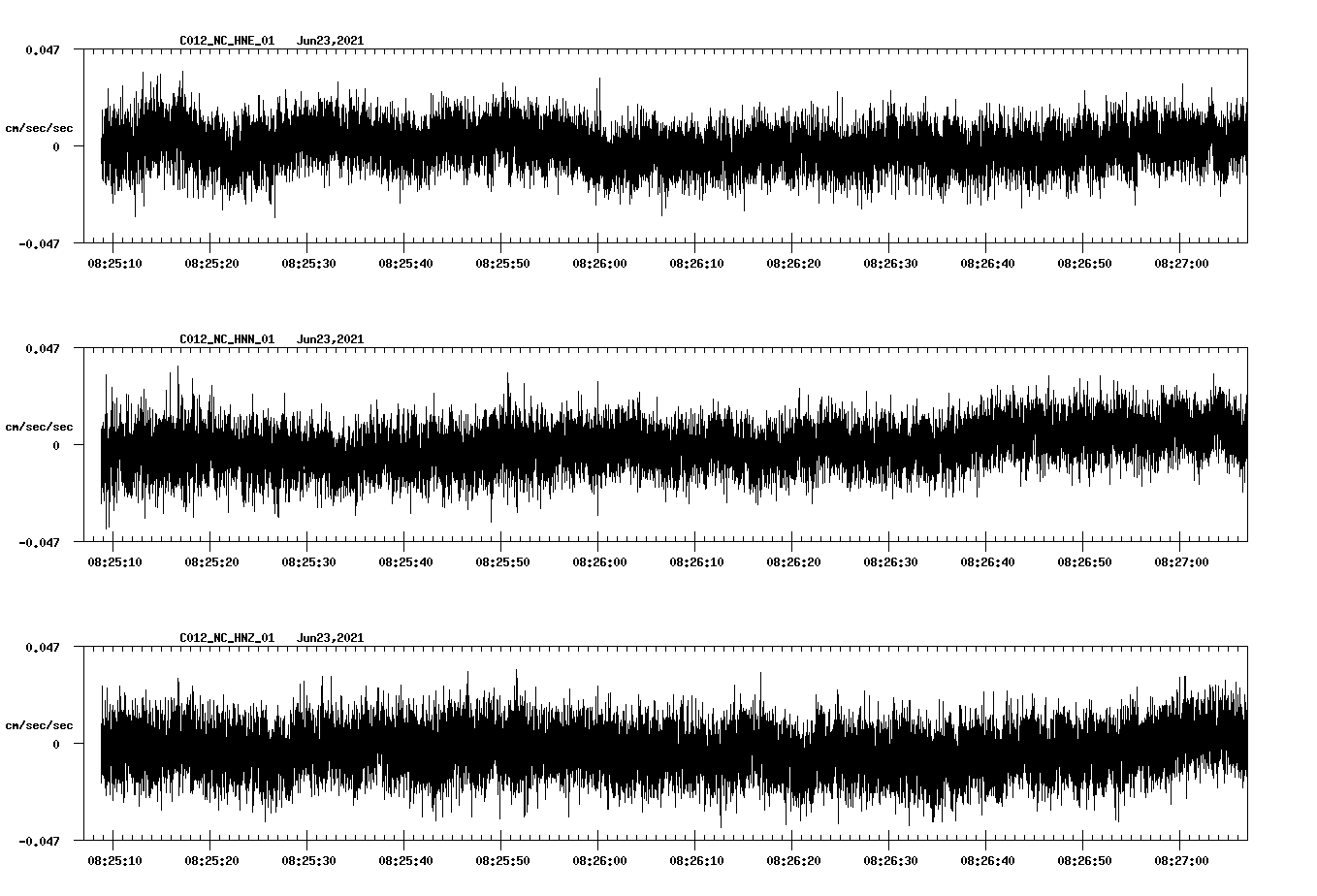 waveform image
