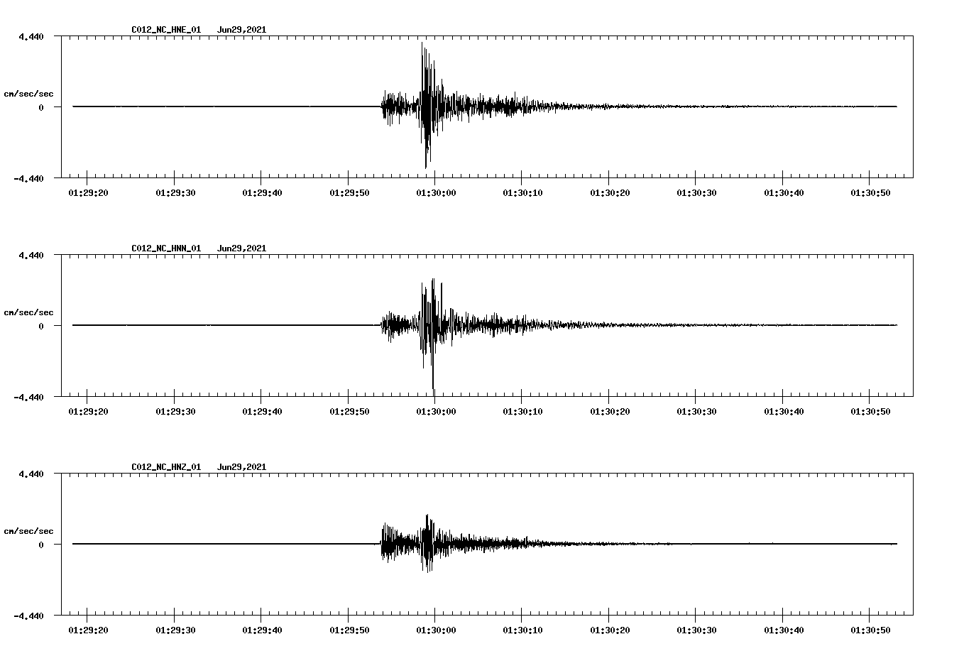 waveform image
