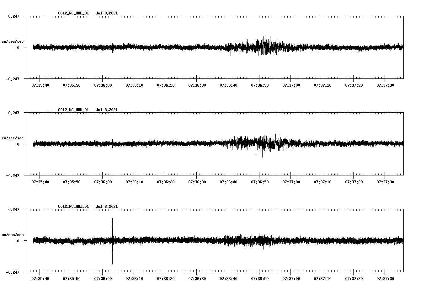 waveform image