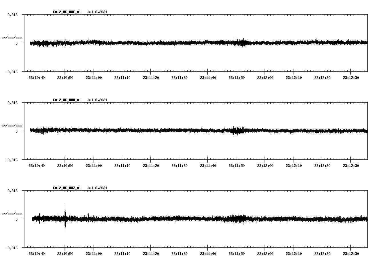 waveform image