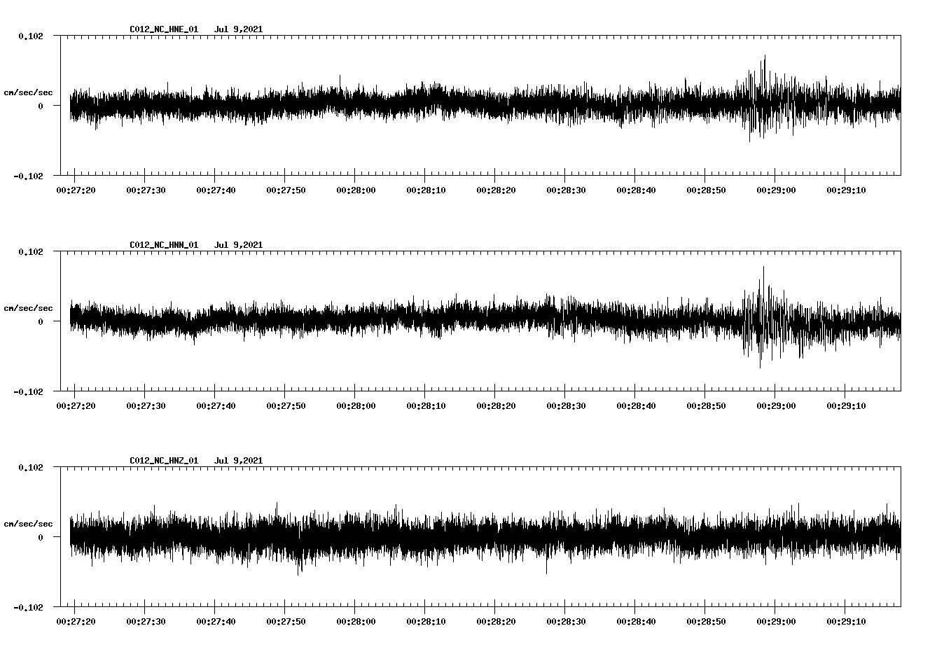 waveform image