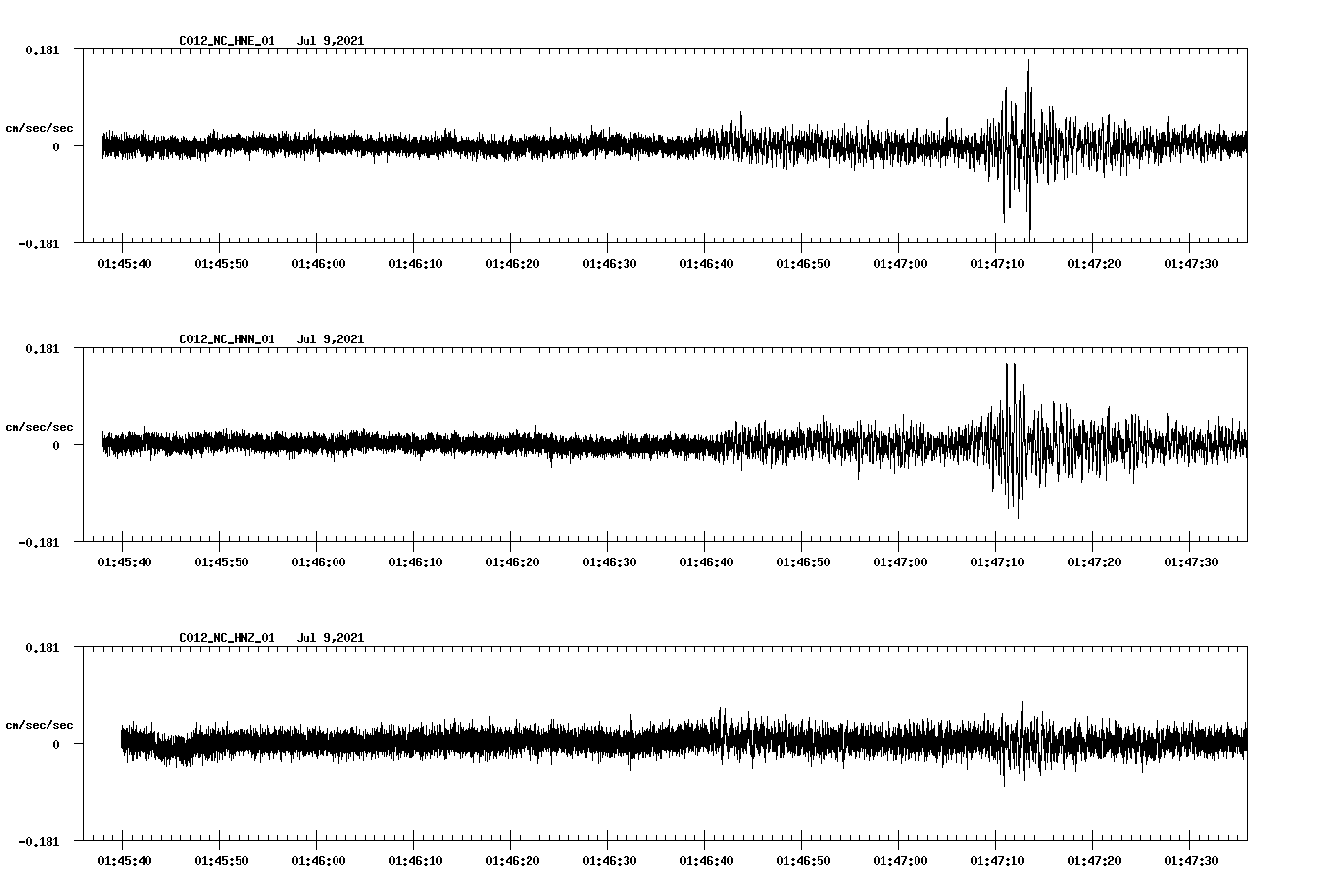 waveform image