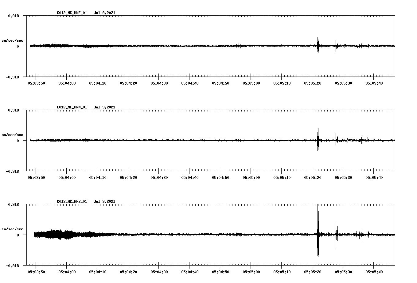 waveform image