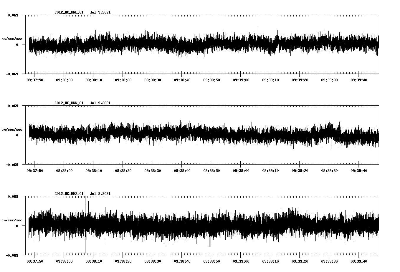 waveform image