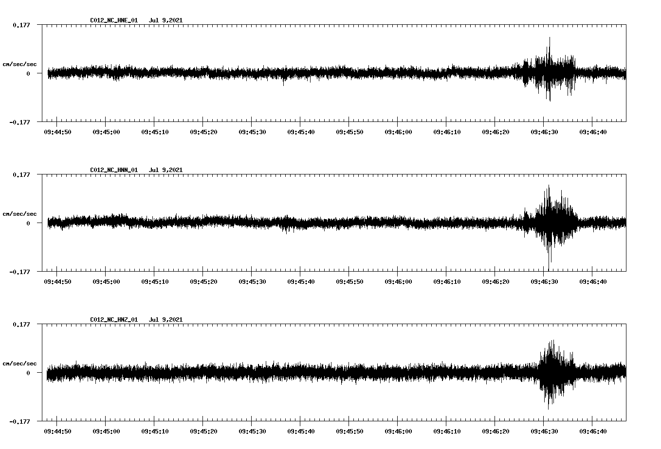 waveform image