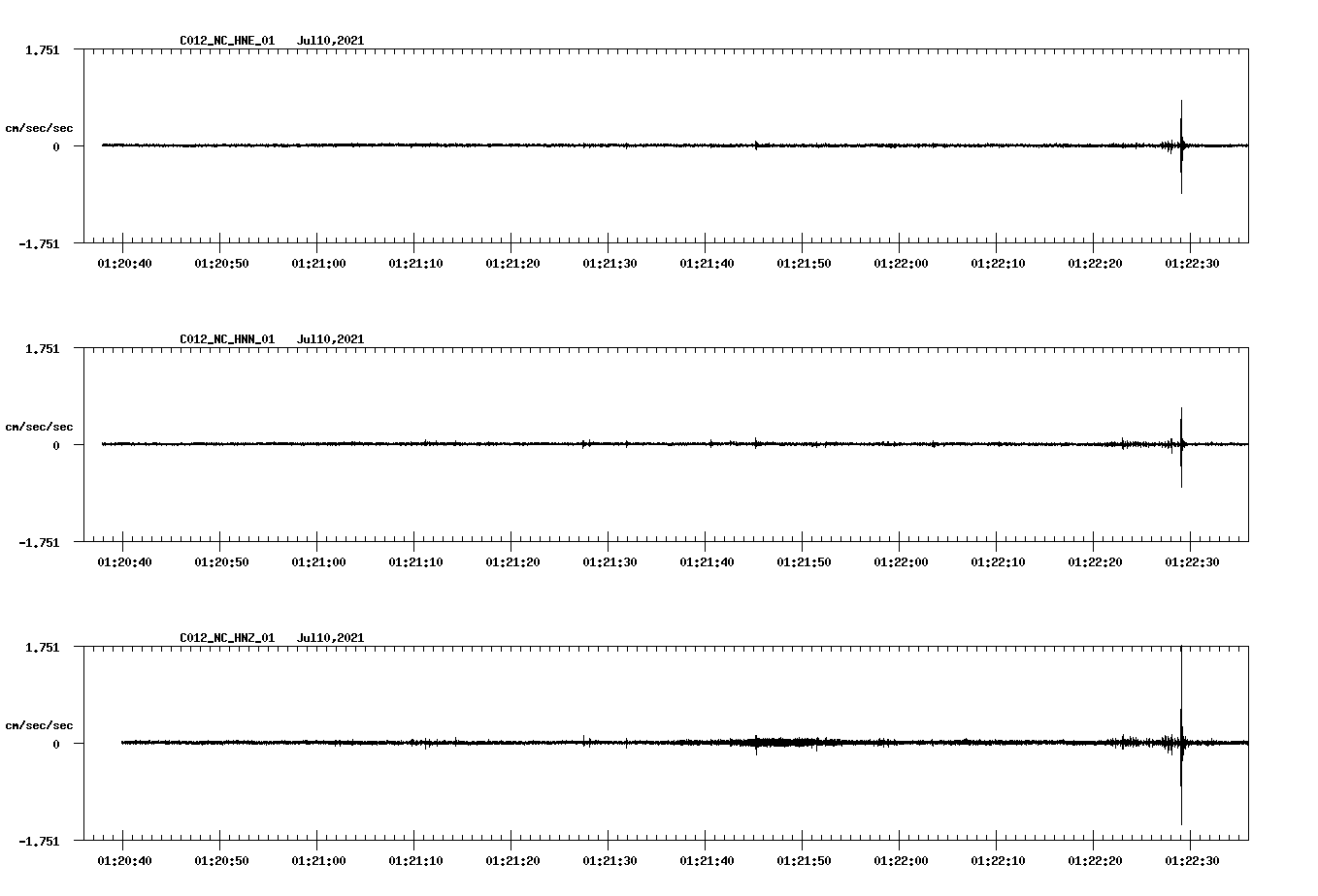 waveform image