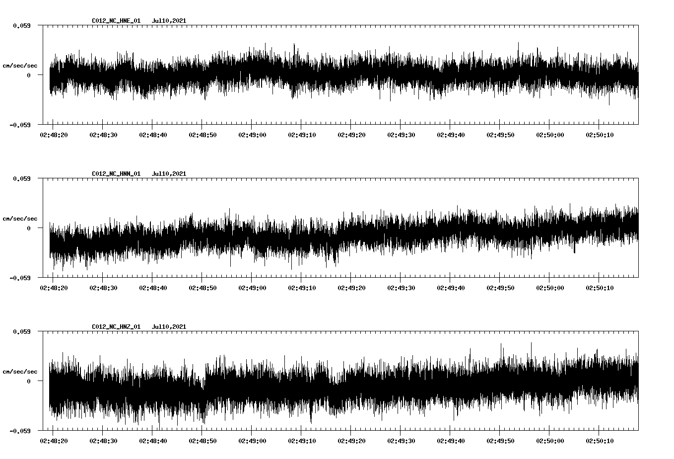 waveform image