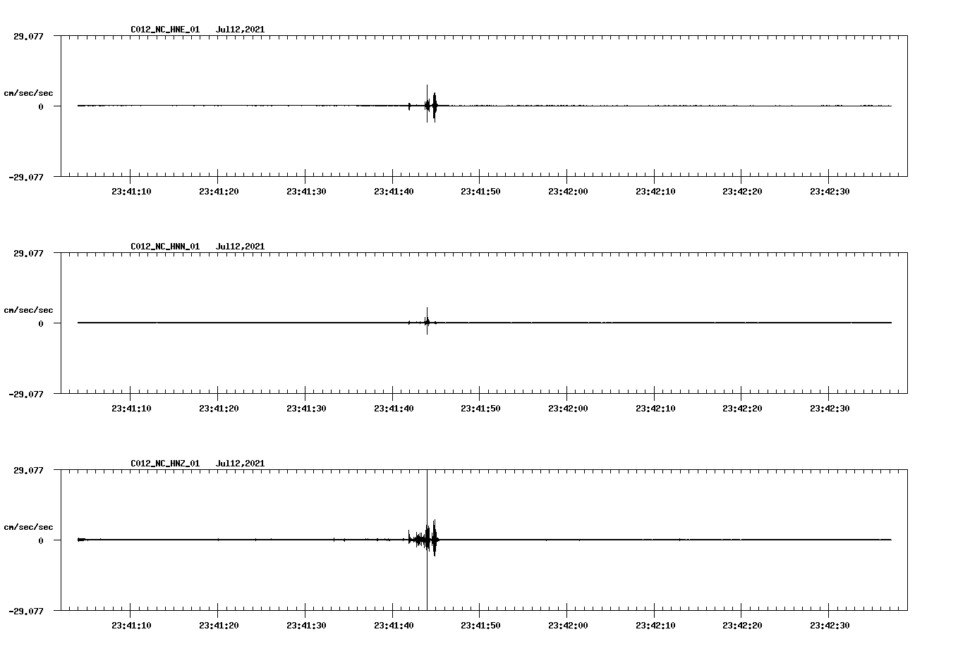 waveform image