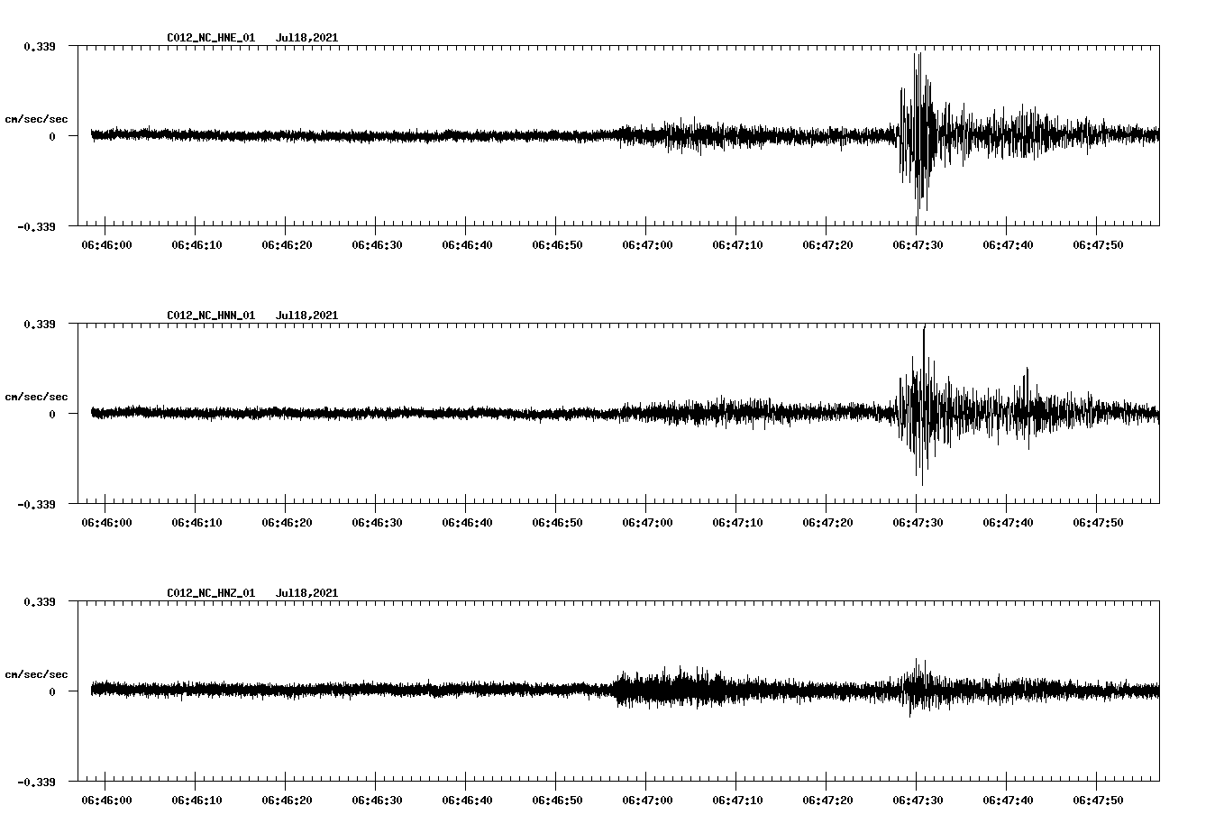 waveform image
