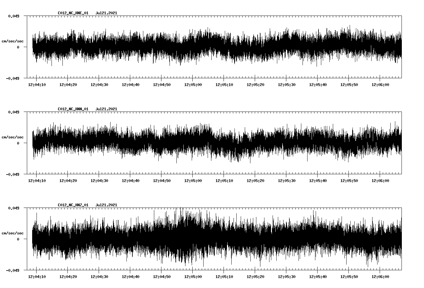 waveform image