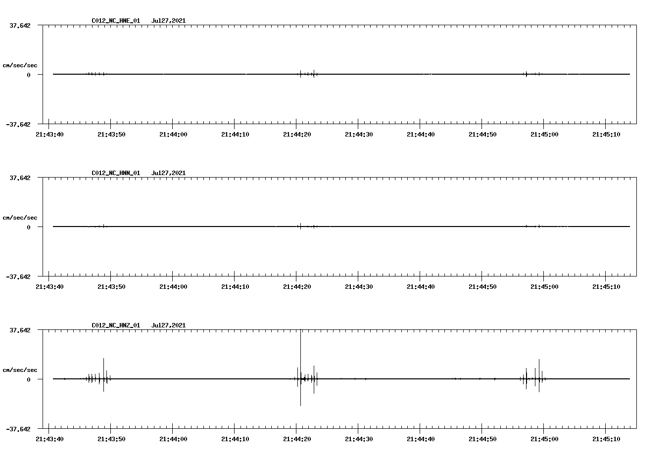waveform image