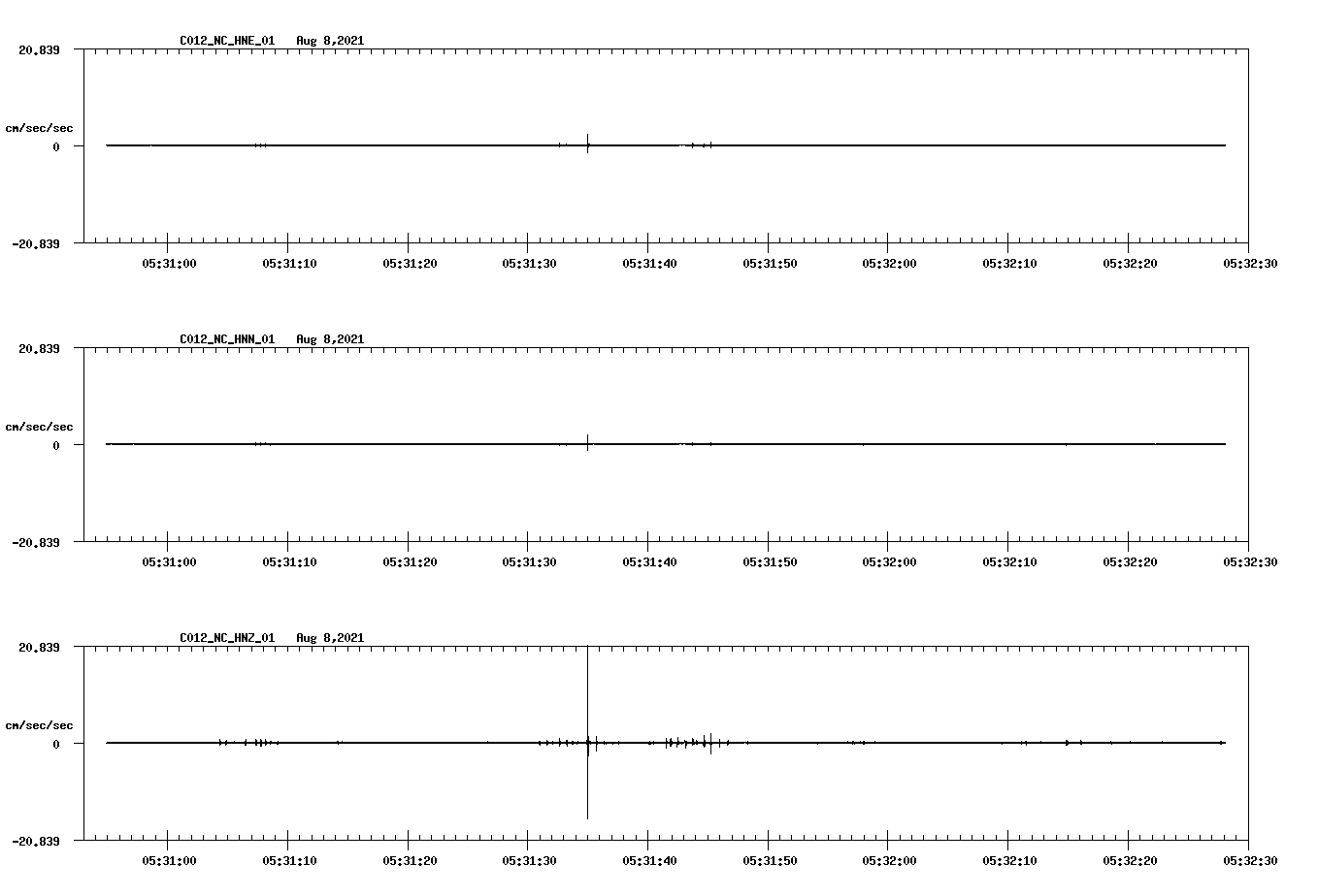 waveform image