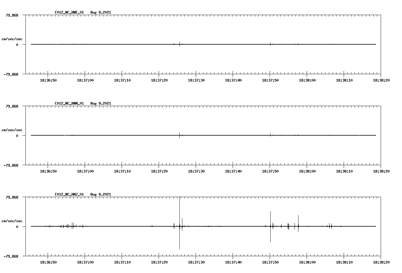 waveform image