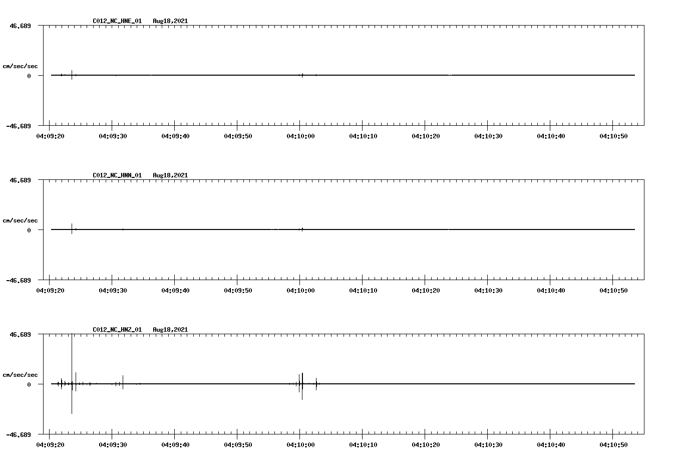waveform image
