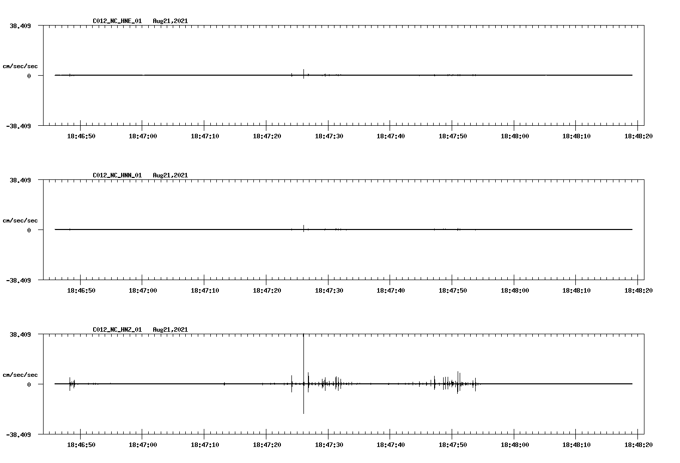 waveform image
