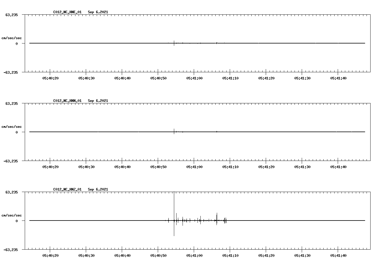 waveform image