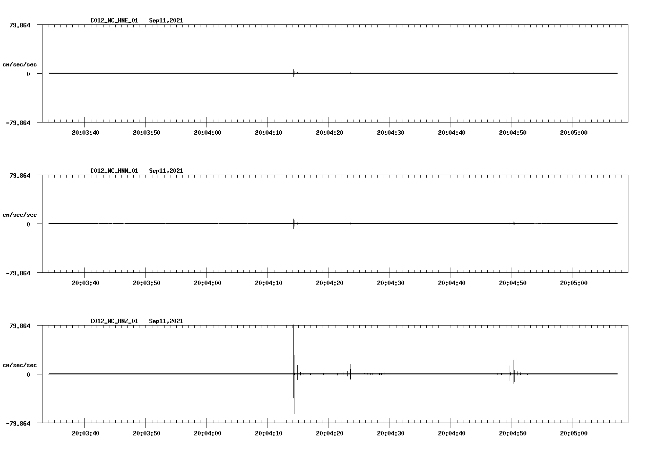 waveform image