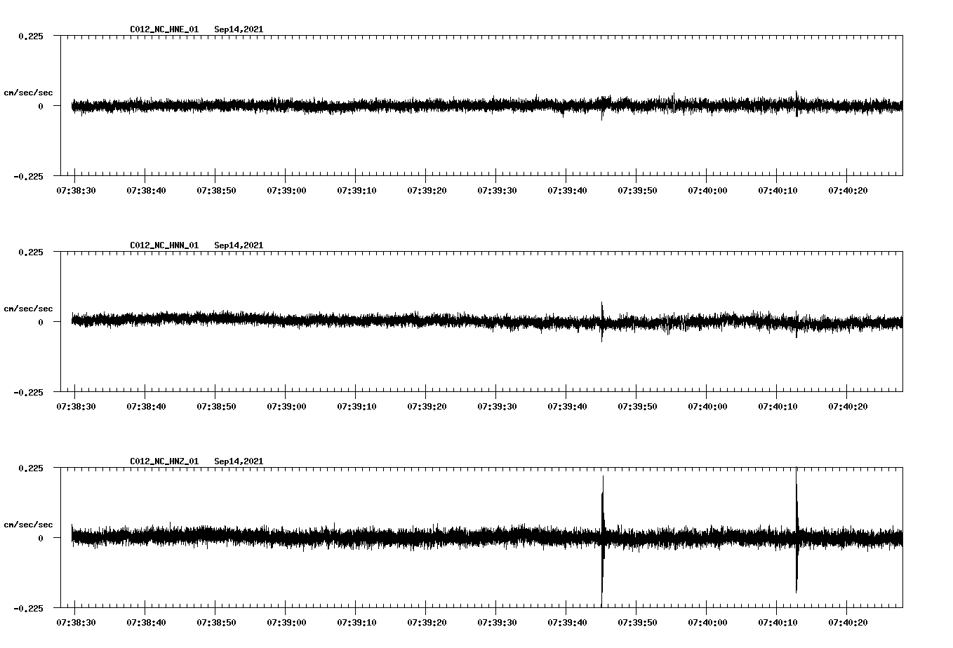 waveform image