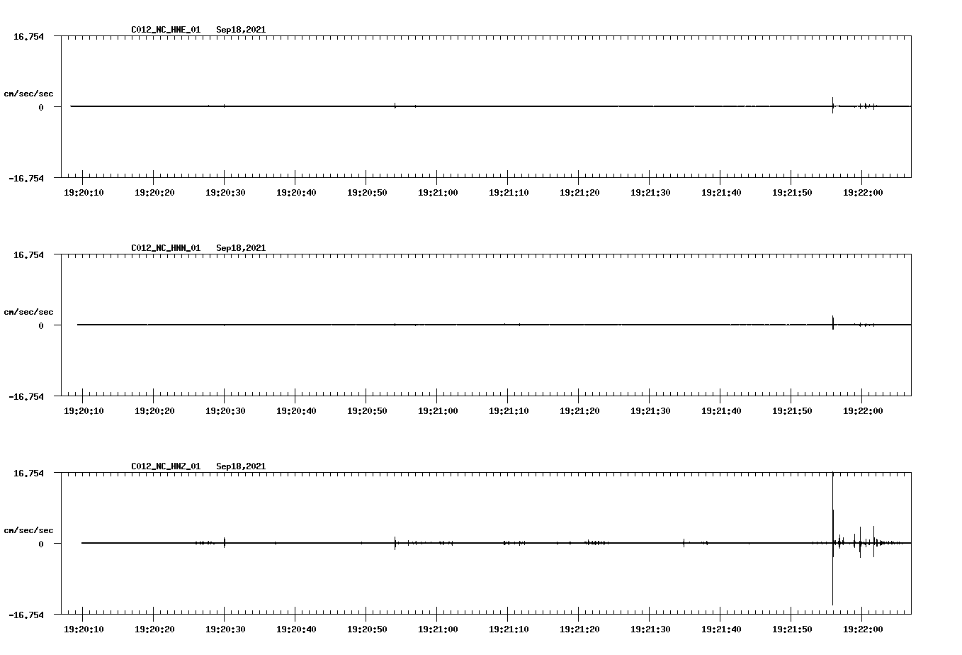 waveform image