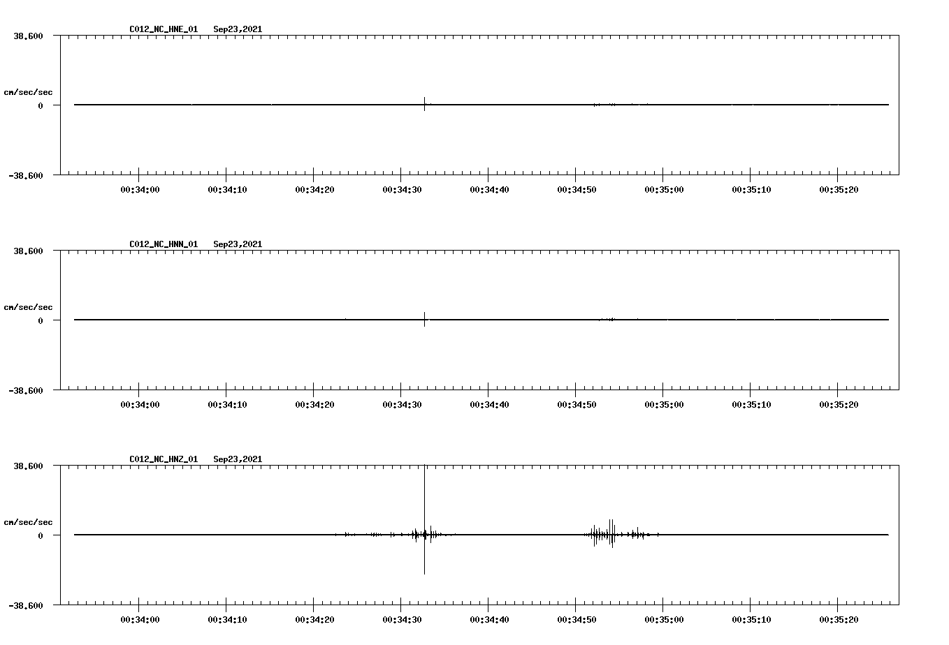 waveform image