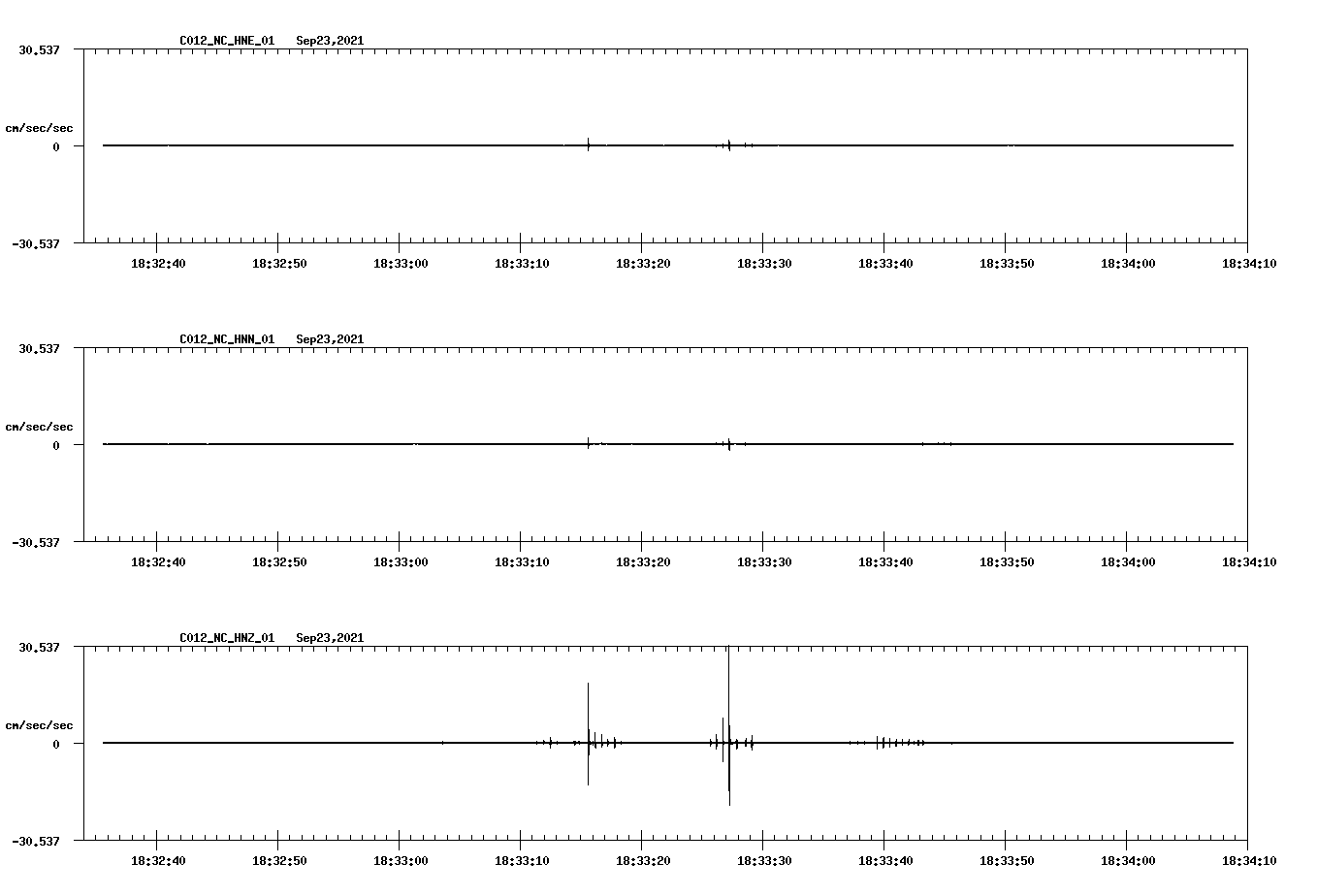 waveform image