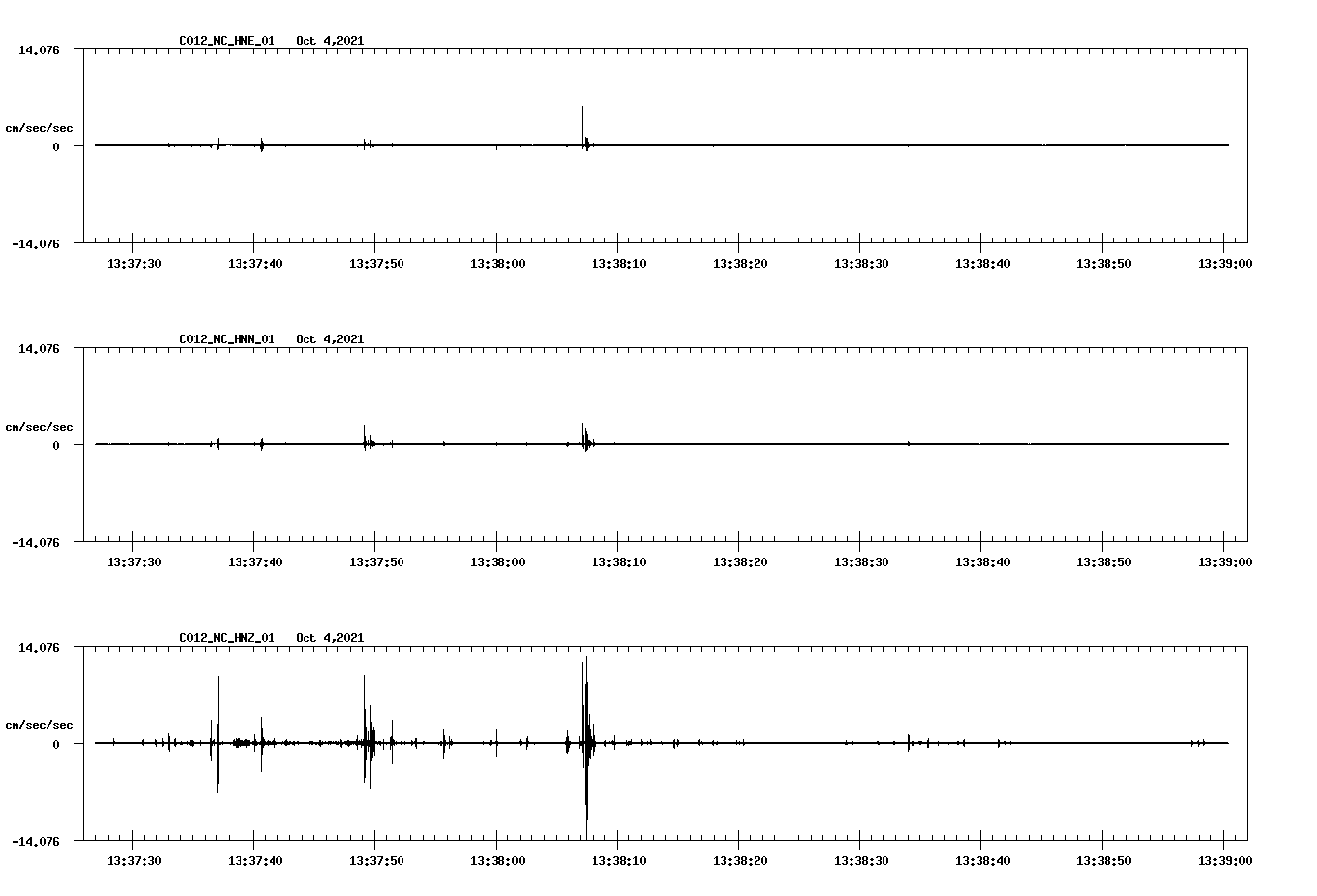 waveform image