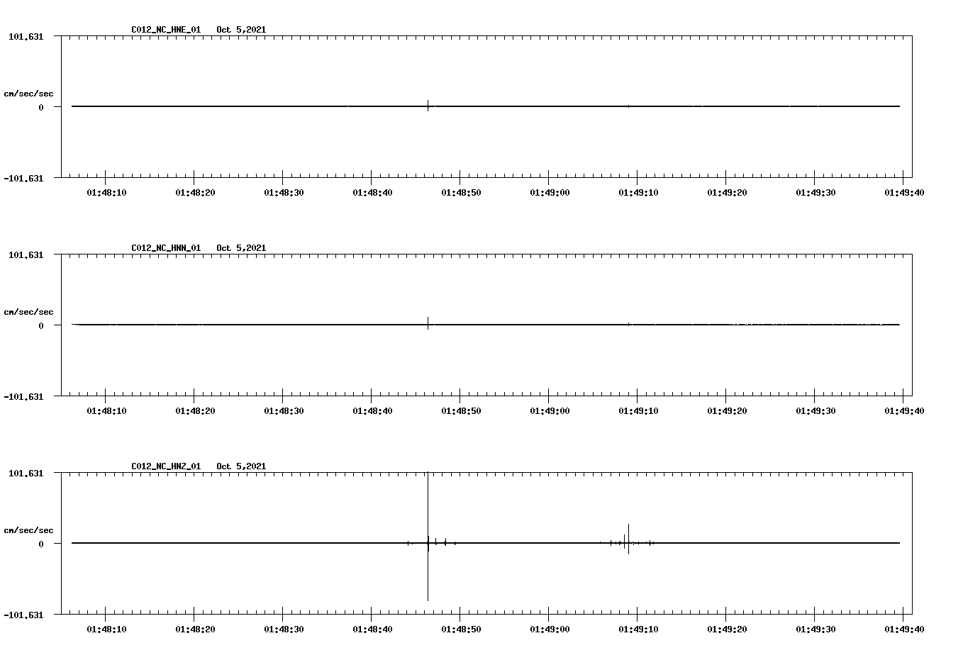 waveform image
