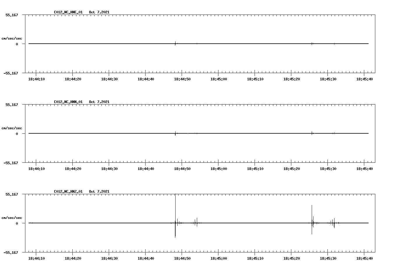 waveform image