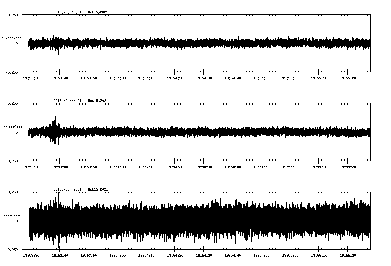waveform image