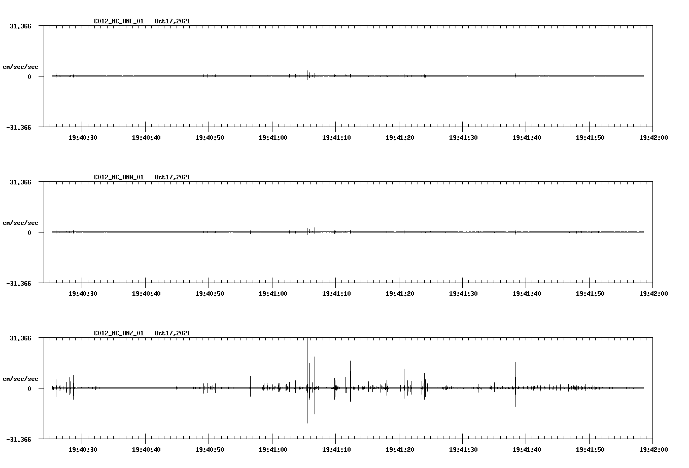 waveform image