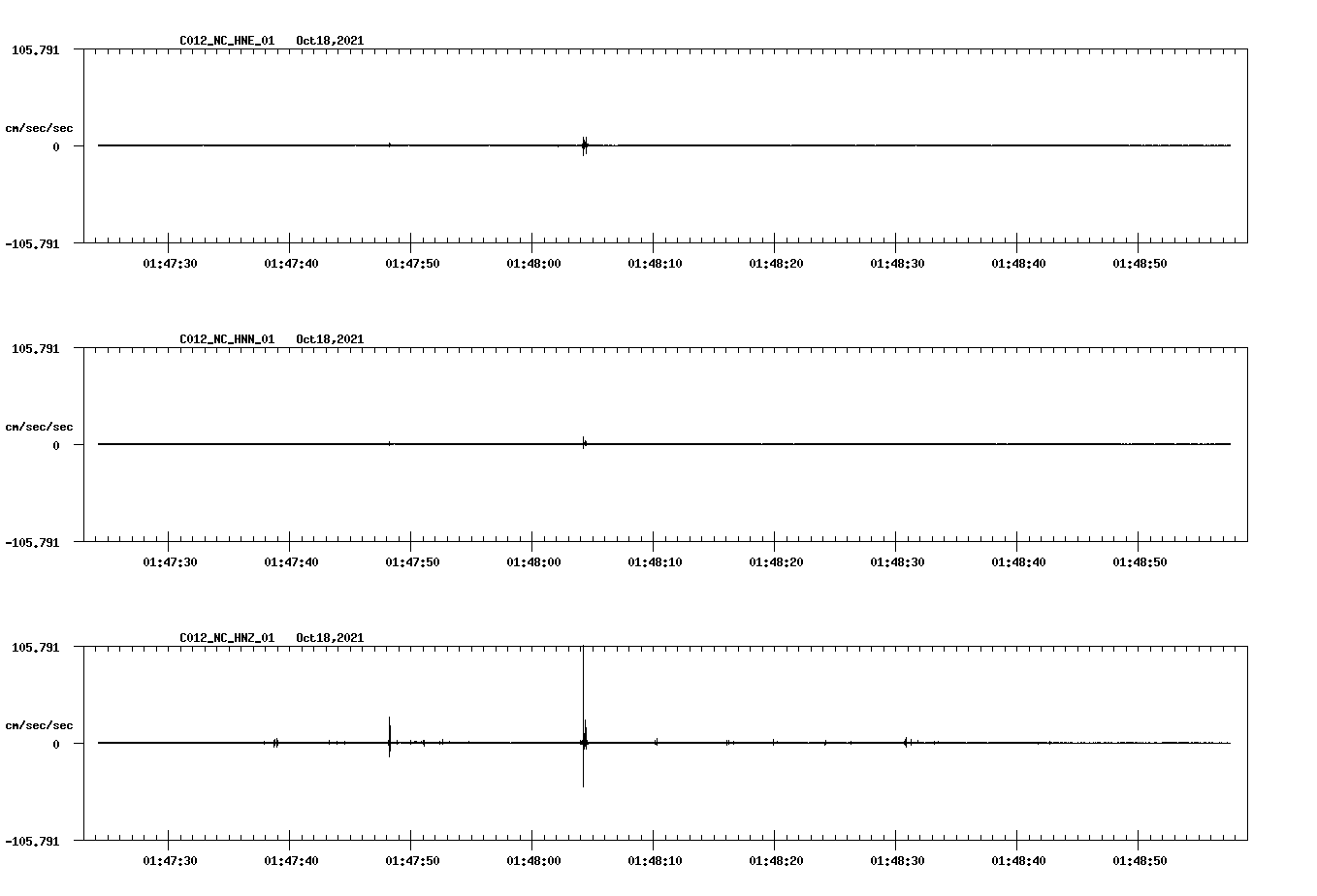 waveform image
