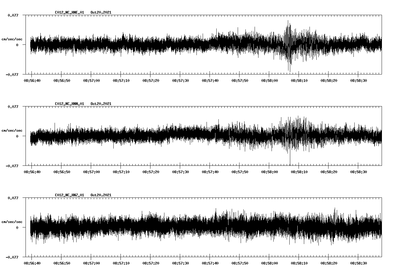 waveform image