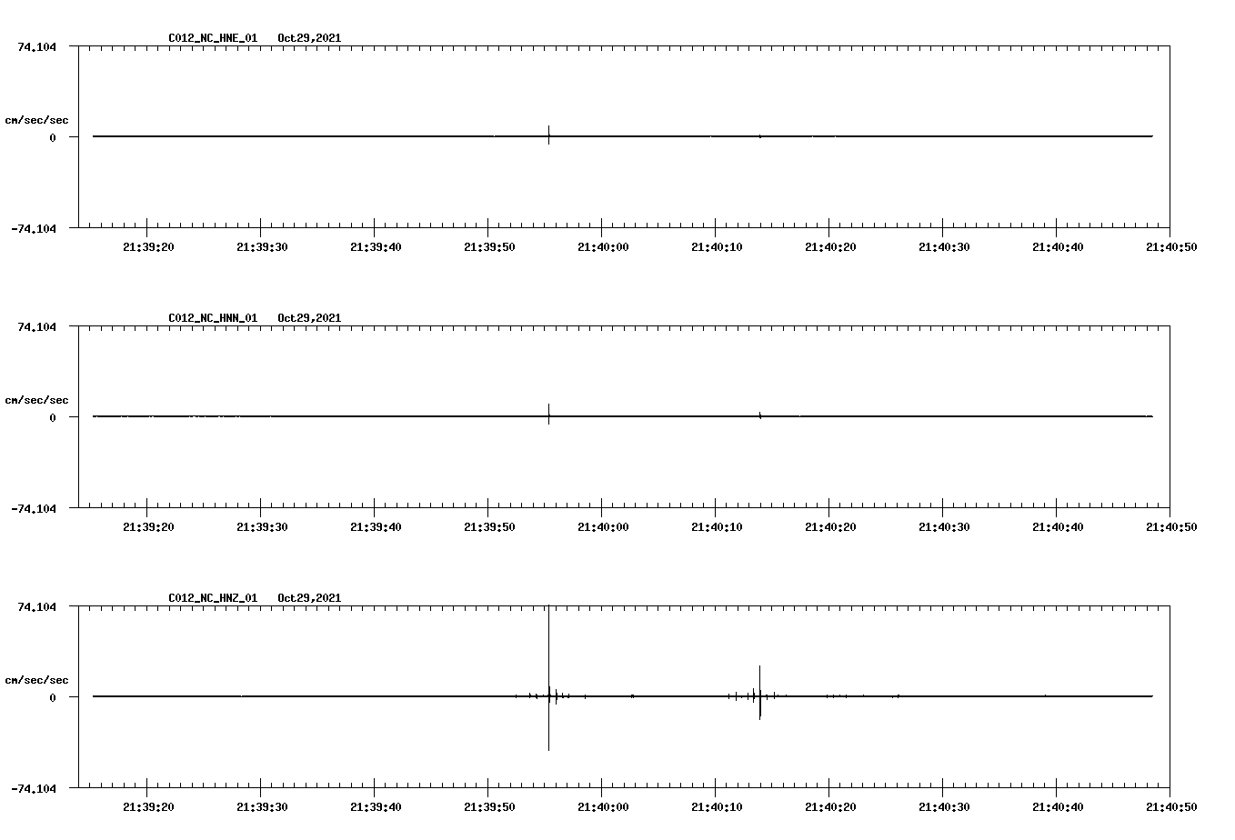 waveform image