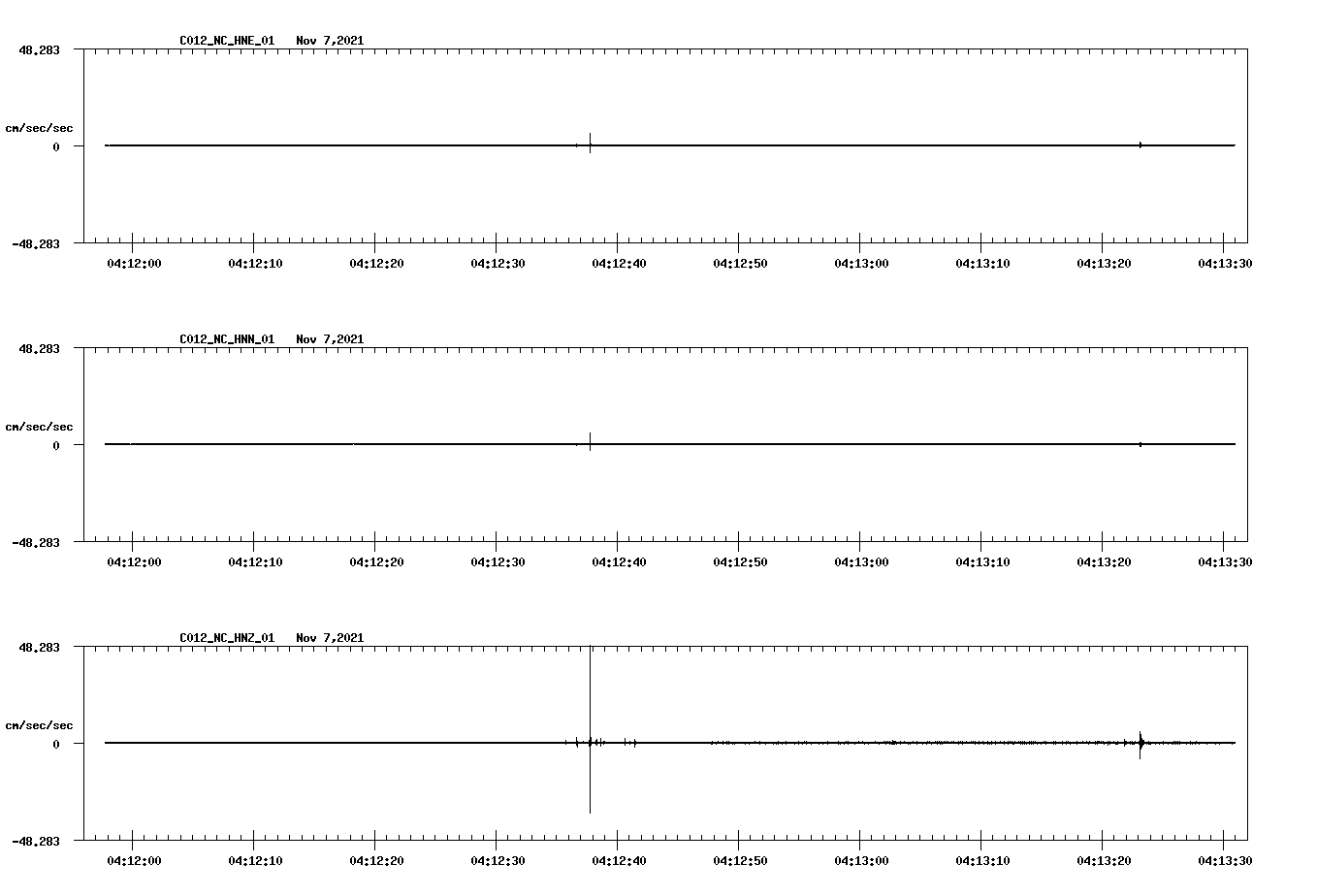 waveform image