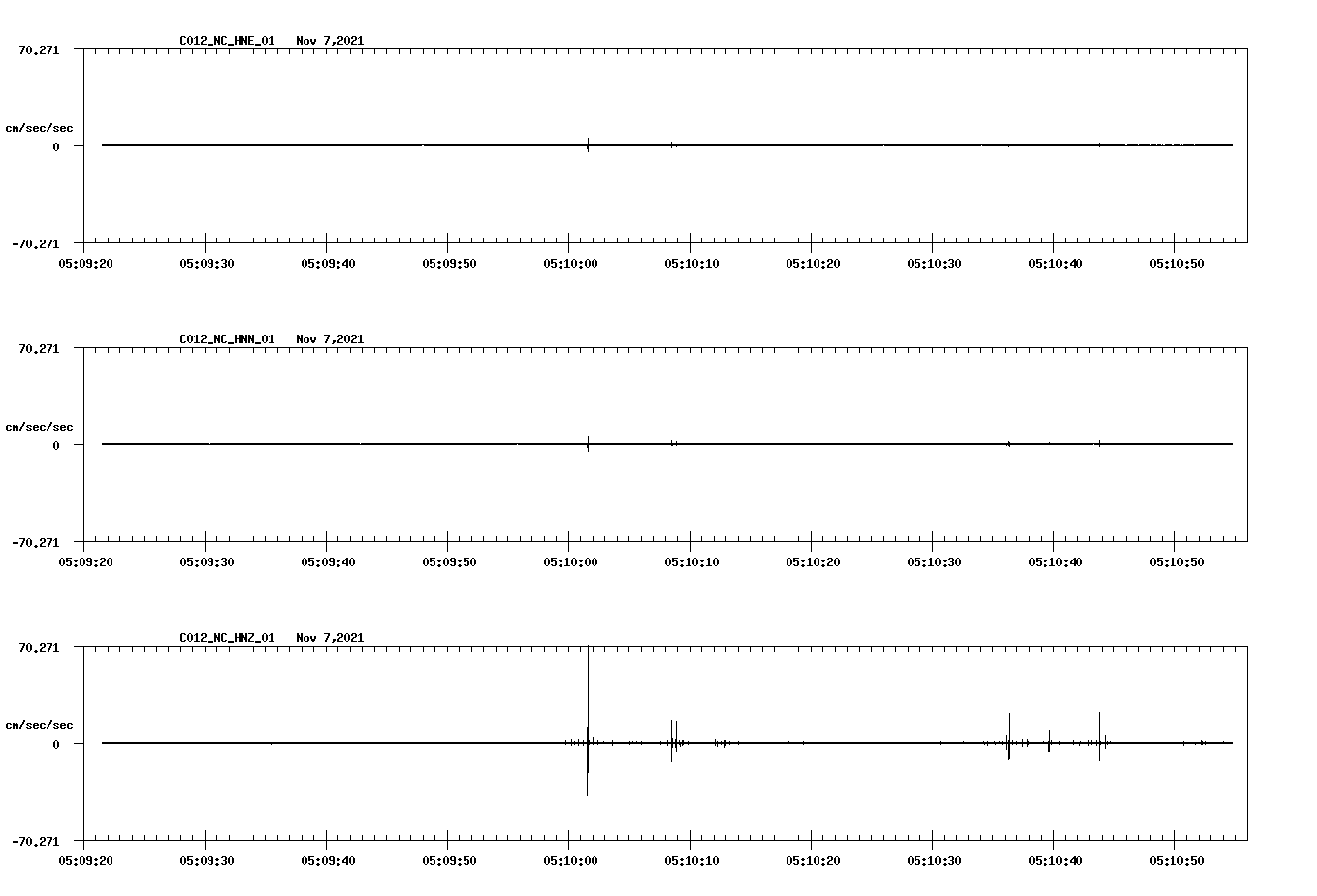 waveform image