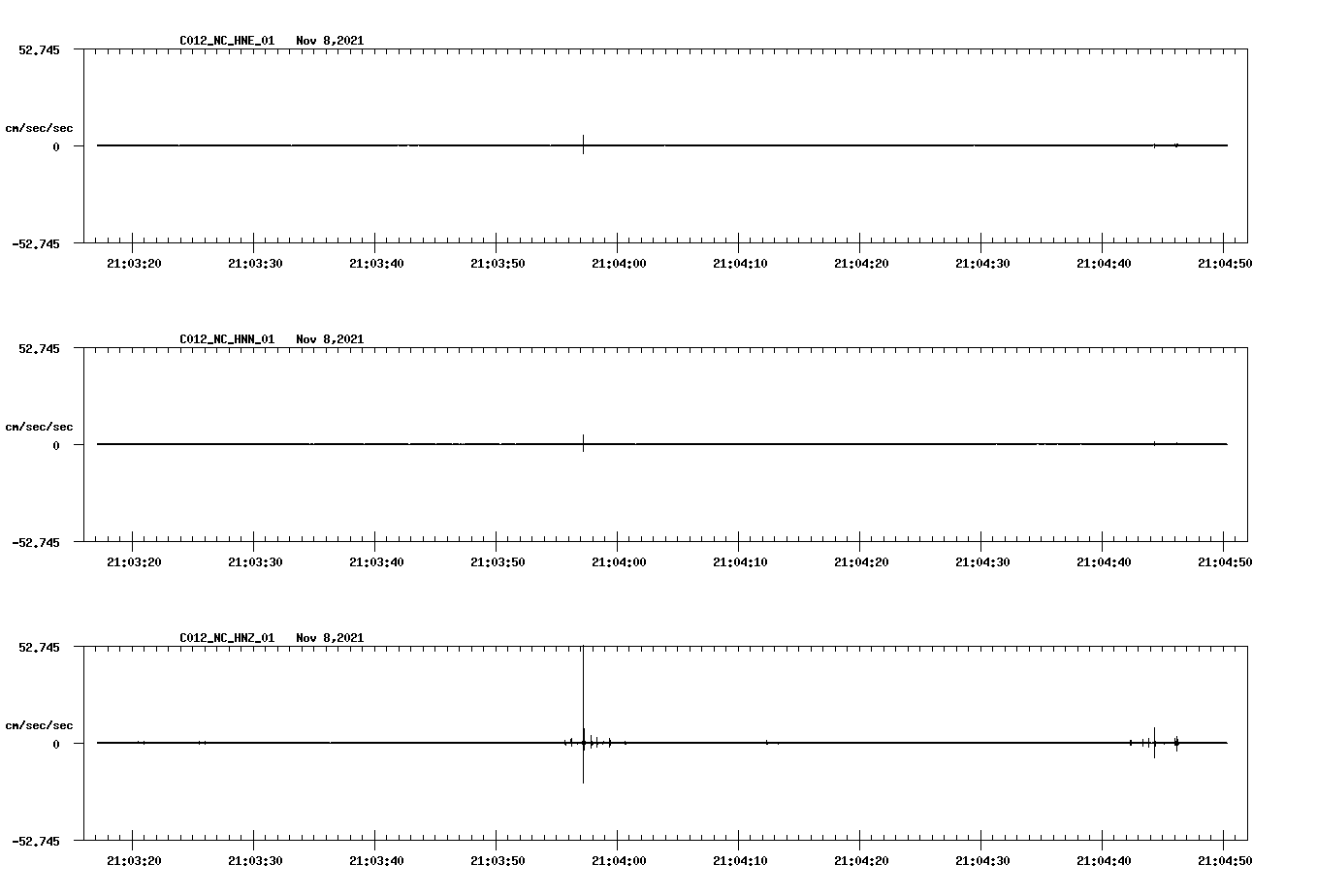 waveform image